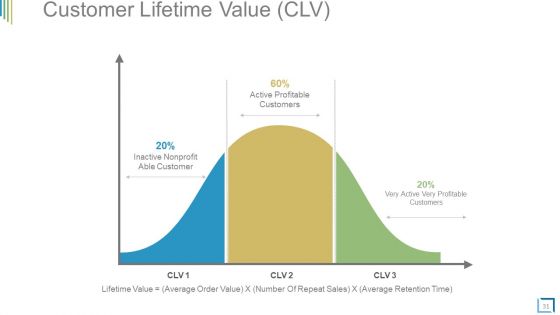 Business Plan Operational Strategy Powerpoint Presentation Slides
