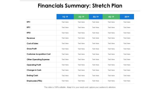 Business Plan Report Ppt PowerPoint Presentation Complete Deck With Slides