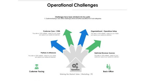 Business Plan Report Ppt PowerPoint Presentation Complete Deck With Slides