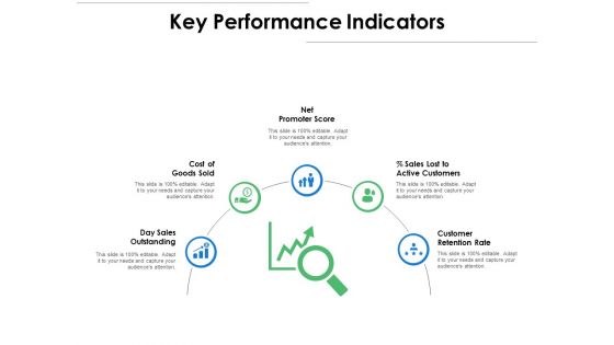 Business Plan Report Ppt PowerPoint Presentation Complete Deck With Slides