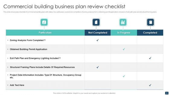 Business Plan Review Ppt PowerPoint Presentation Complete With Slides