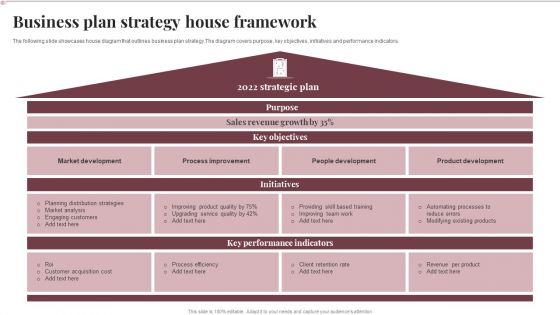 Business Plan Strategy House Framework Background PDF