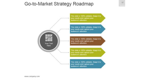Business Plan Venture Capital Funding Ppt PowerPoint Presentation Complete Deck With Slides