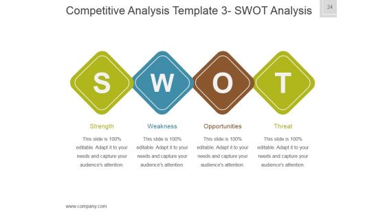 Business Plan Venture Capital Funding Ppt PowerPoint Presentation Complete Deck With Slides