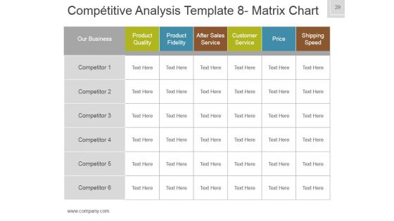 Business Plan Venture Capital Funding Ppt PowerPoint Presentation Complete Deck With Slides