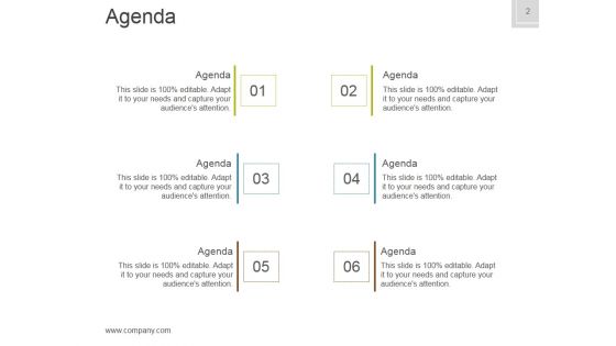 Business Plan Venture Capital Funding Ppt PowerPoint Presentation Complete Deck With Slides