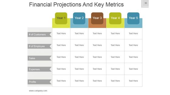 Business Plan Venture Capital Funding Ppt PowerPoint Presentation Complete Deck With Slides
