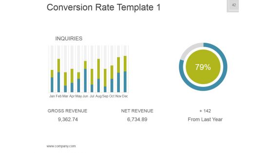 Business Plan Venture Capital Funding Ppt PowerPoint Presentation Complete Deck With Slides