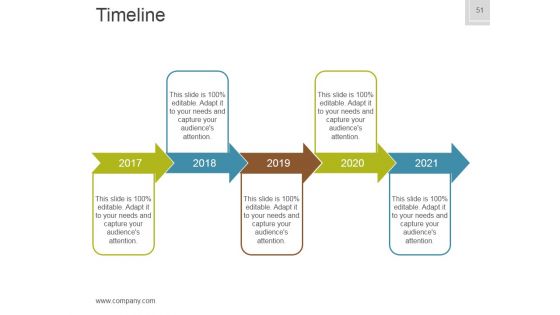 Business Plan Venture Capital Funding Ppt PowerPoint Presentation Complete Deck With Slides