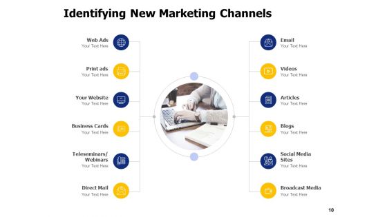 Business Planning And Marketing Strategy Ppt PowerPoint Presentation Complete Deck With Slides