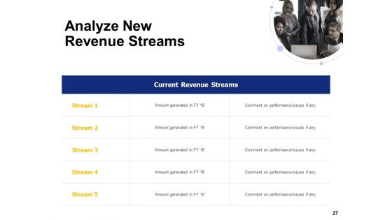 Business Planning And Marketing Strategy Ppt PowerPoint Presentation Complete Deck With Slides