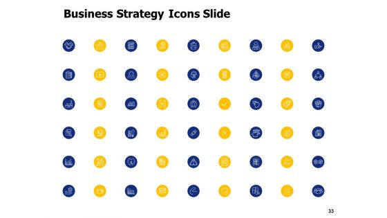 Business Planning And Marketing Strategy Ppt PowerPoint Presentation Complete Deck With Slides