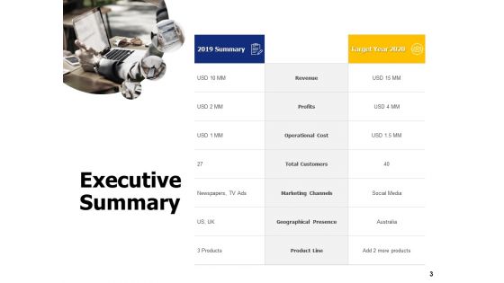 Business Planning And Marketing Strategy Ppt PowerPoint Presentation Complete Deck With Slides