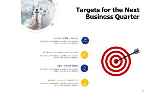 Business Planning And Marketing Strategy Ppt PowerPoint Presentation Complete Deck With Slides