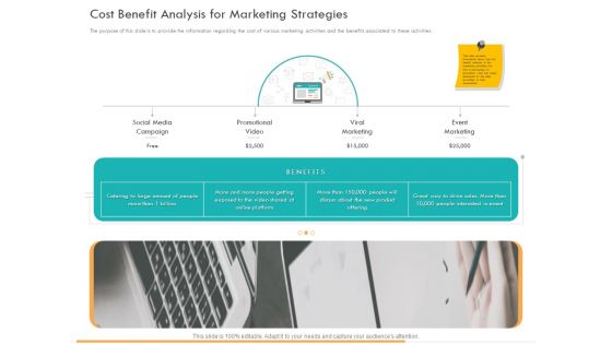 Business Planning And Strategy Playbook Cost Benefit Analysis For Marketing Strategies Information PDF