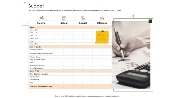 Business Planning And Strategy Playbook Ppt PowerPoint Presentation Complete Deck With Slides
