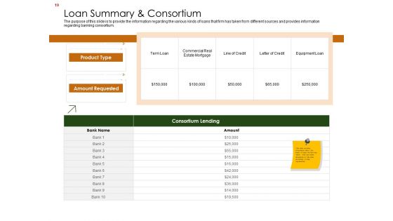 Business Planning And Strategy Playbook Ppt PowerPoint Presentation Complete Deck With Slides
