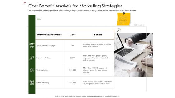 Business Planning And Strategy Playbook Ppt PowerPoint Presentation Complete Deck With Slides