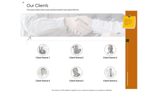 Business Planning And Strategy Playbook Ppt PowerPoint Presentation Complete Deck With Slides