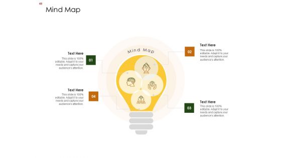 Business Planning And Strategy Playbook Ppt PowerPoint Presentation Complete Deck With Slides