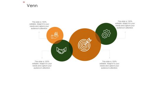 Business Planning And Strategy Playbook Ppt PowerPoint Presentation Complete Deck With Slides
