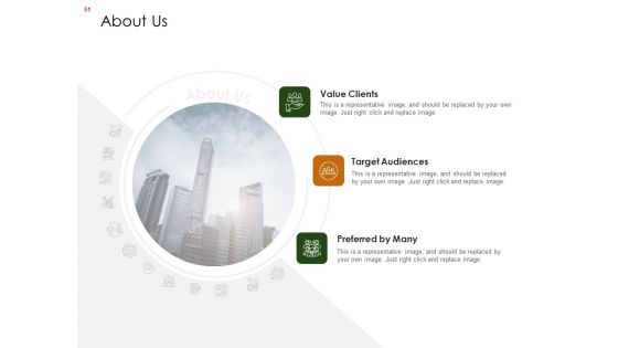 Business Planning And Strategy Playbook Ppt PowerPoint Presentation Complete Deck With Slides