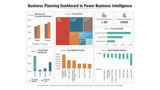 Business Planning Dashboard In Power Business Intelligence Ppt PowerPoint Presentation File Format Ideas PDF