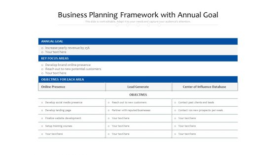 Business Planning Framework With Annual Goal Ppt PowerPoint Presentation Slides Aids PDF