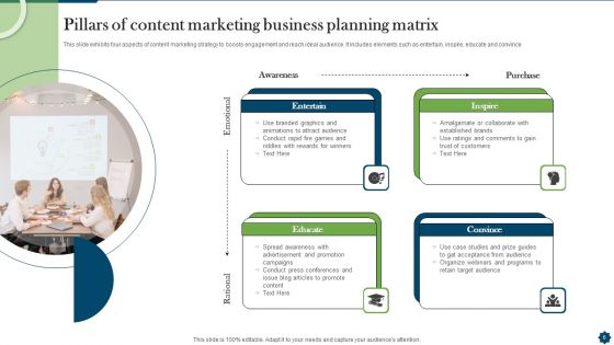 Business Planning Matrix Ppt PowerPoint Presentation Complete Deck With Slides