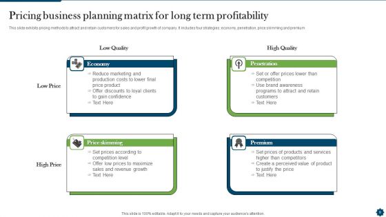 Business Planning Matrix Ppt PowerPoint Presentation Complete Deck With Slides