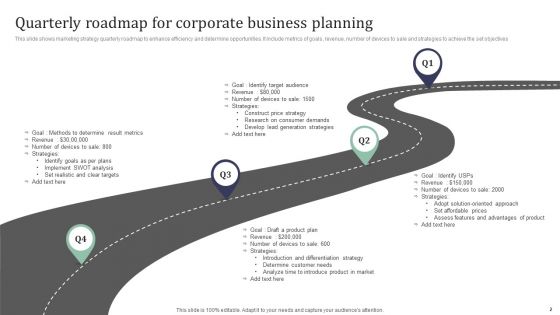 Business Planning Roadmap Ppt PowerPoint Presentation Complete With Slides