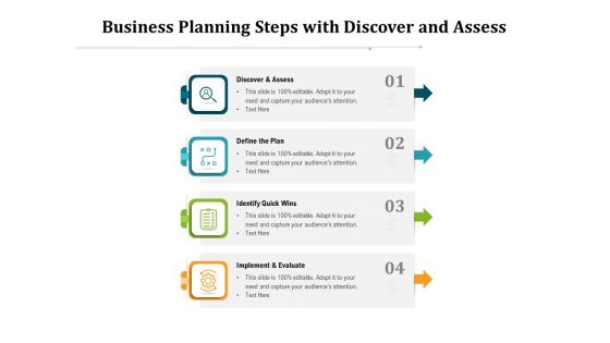 Business Planning Steps With Discover And Assess Ppt PowerPoint Presentation Icon Images PDF