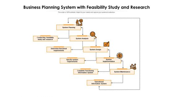 Business Planning System With Feasibility Study And Research Ppt PowerPoint Presentation Icon Layouts PDF