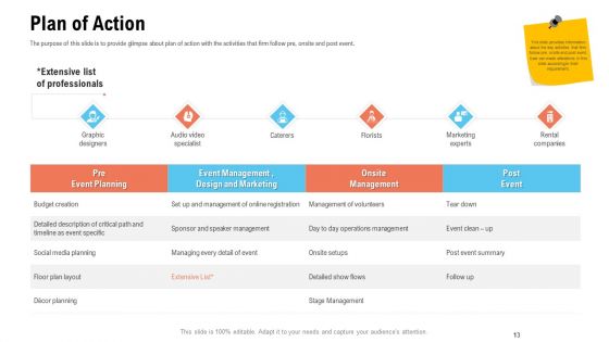 Business Portfolio For Event Management Enterprise Ppt PowerPoint Presentation Complete Deck With Slides