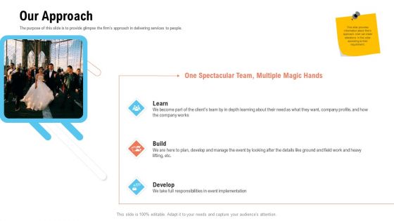 Business Portfolio For Event Management Enterprise Ppt PowerPoint Presentation Complete Deck With Slides