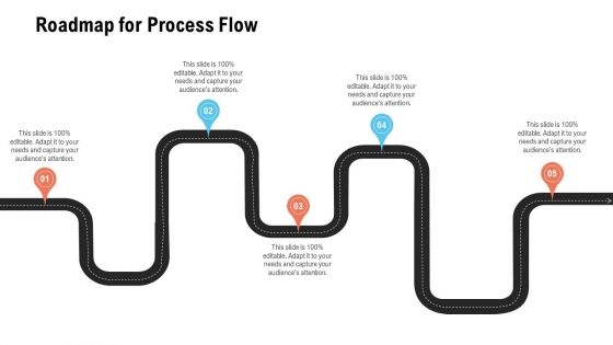 Business Portfolio For Event Management Enterprise Roadmap For Process Flow Designs PDF Business Portfolio For Event Management Enterprise Roadmap For Process Flow Designs PDF