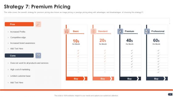 Business Pricing Model Ppt PowerPoint Presentation Complete Deck With Slides