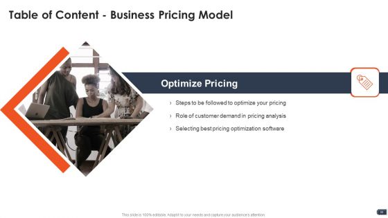 Business Pricing Model Ppt PowerPoint Presentation Complete Deck With Slides