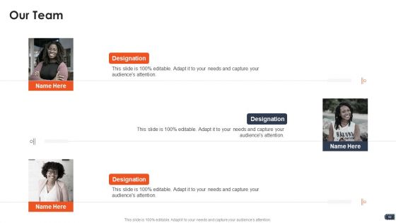 Business Pricing Model Ppt PowerPoint Presentation Complete Deck With Slides