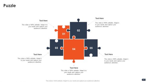 Business Pricing Model Ppt PowerPoint Presentation Complete Deck With Slides