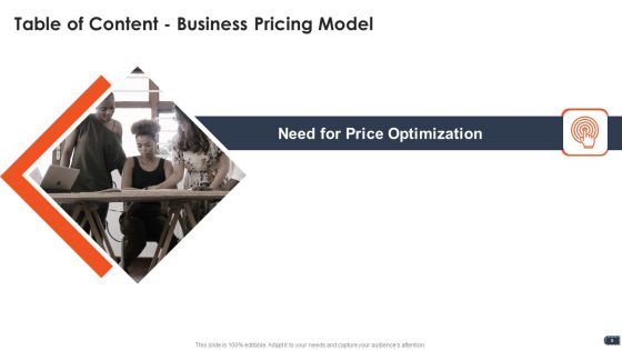 Business Pricing Model Ppt PowerPoint Presentation Complete Deck With Slides