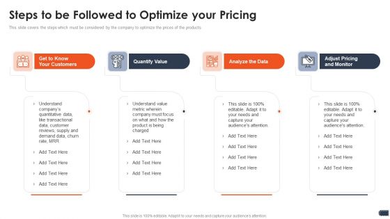 Business Pricing Model Steps To Be Followed To Optimize Your Pricing Ppt Gallery Clipart PDF