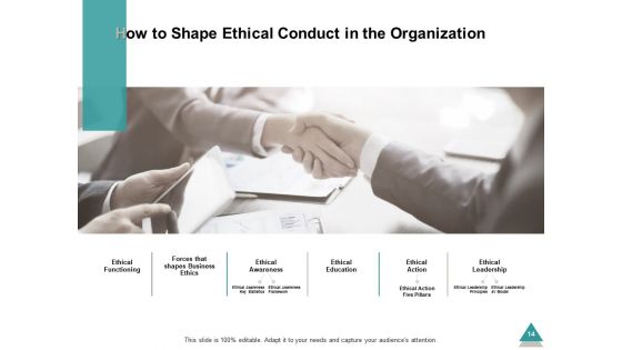 Business Principles Ppt PowerPoint Presentation Complete Deck With Slides