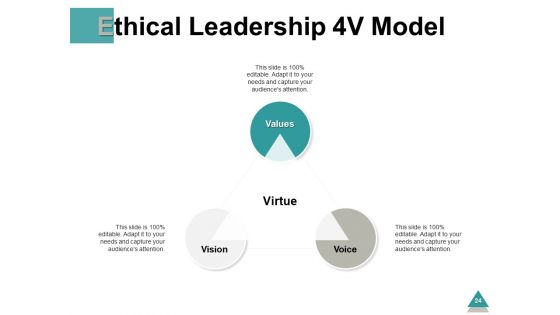 Business Principles Ppt PowerPoint Presentation Complete Deck With Slides