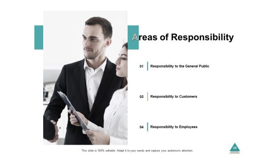 Business Principles Ppt PowerPoint Presentation Complete Deck With Slides