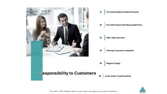 Business Principles Ppt PowerPoint Presentation Complete Deck With Slides