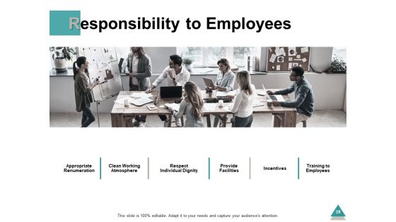 Business Principles Ppt PowerPoint Presentation Complete Deck With Slides