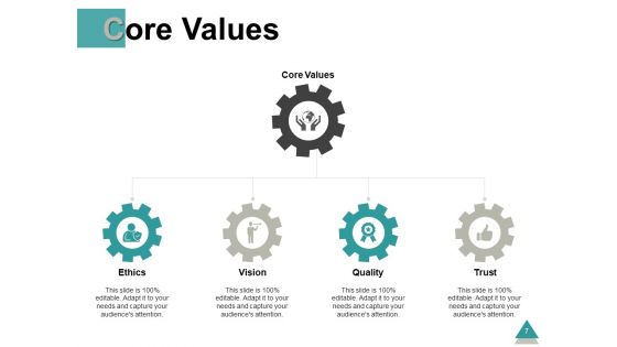 Business Principles Ppt PowerPoint Presentation Complete Deck With Slides