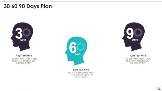 Business Principles Statement Ppt PowerPoint Presentation Complete Deck With Slides
