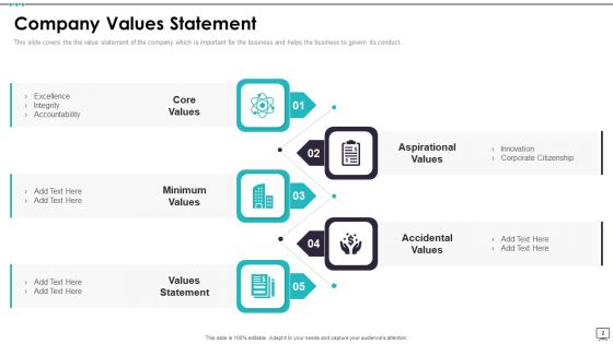 Business Principles Statement Ppt PowerPoint Presentation Complete Deck With Slides